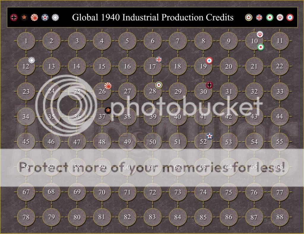 94Canuck's Global 1940 Alpha 3 Setup Charts and Game Aids | Axis ...